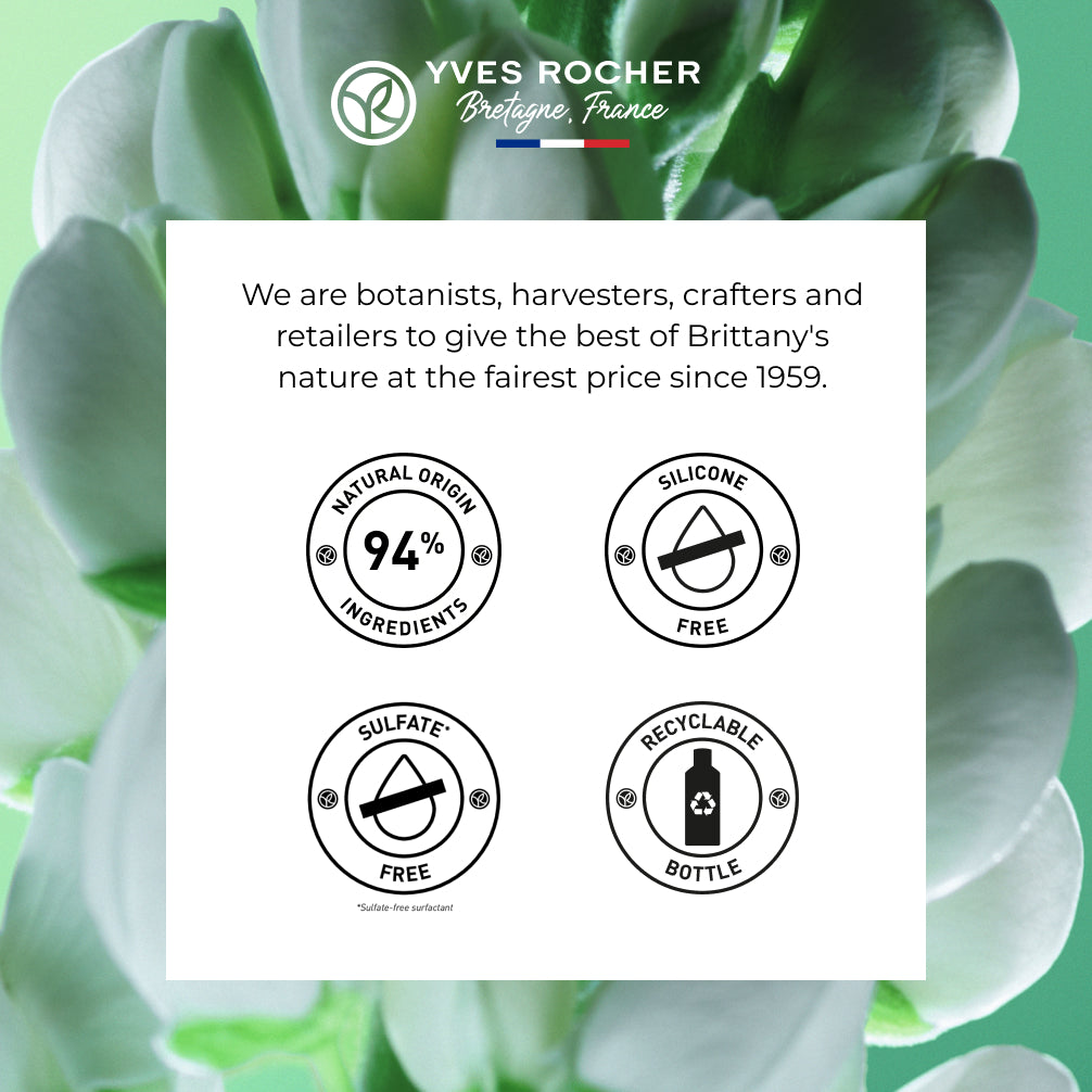 Fortifying Shampoo - Density