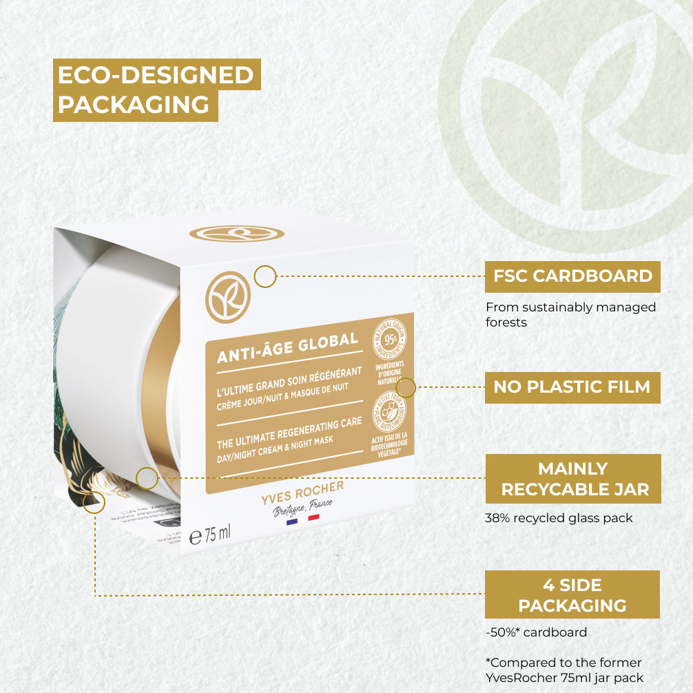 The Ultimate Regenerating Care