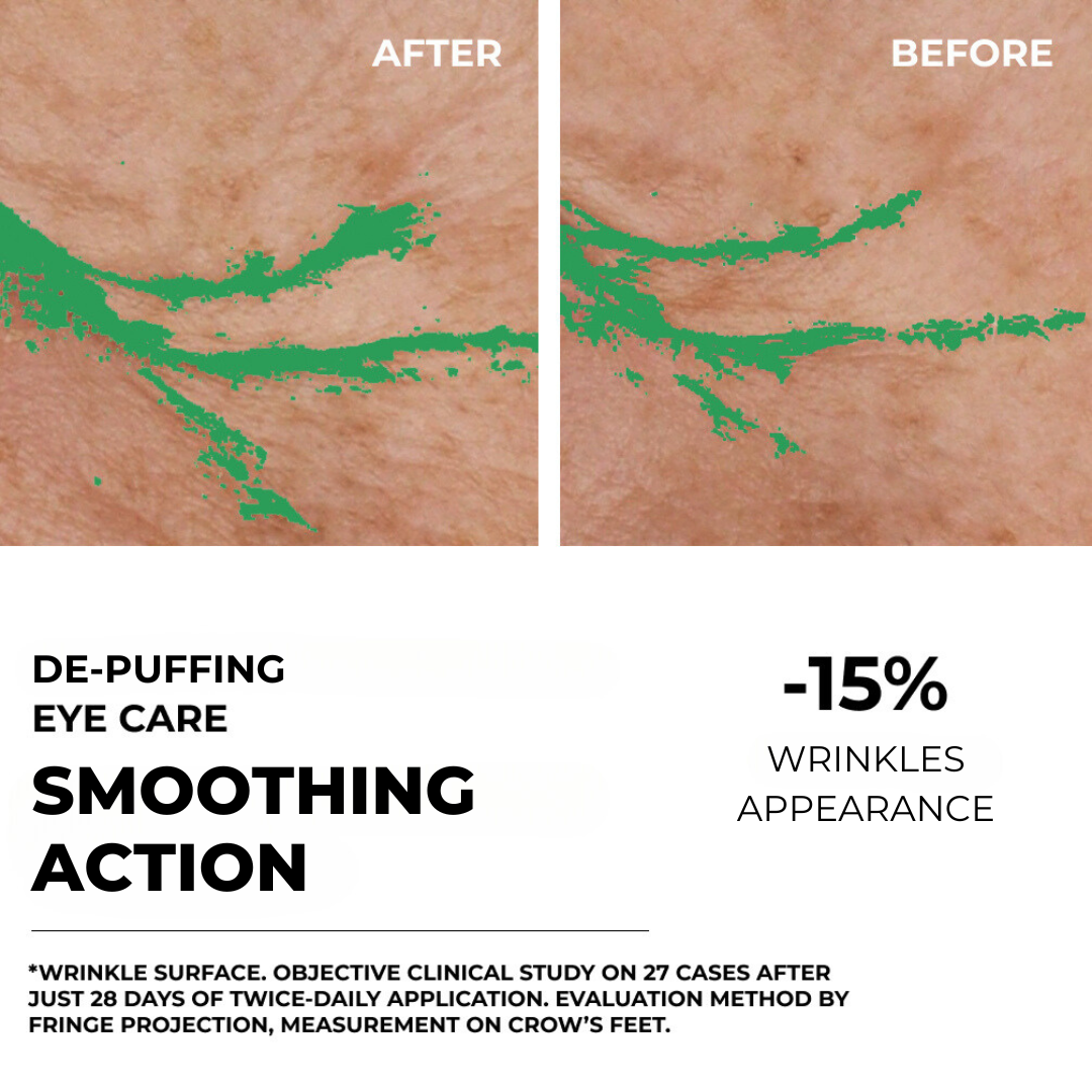 Lift Pro Collagene - Anti-Wrinkle De-Puffing Eye Care