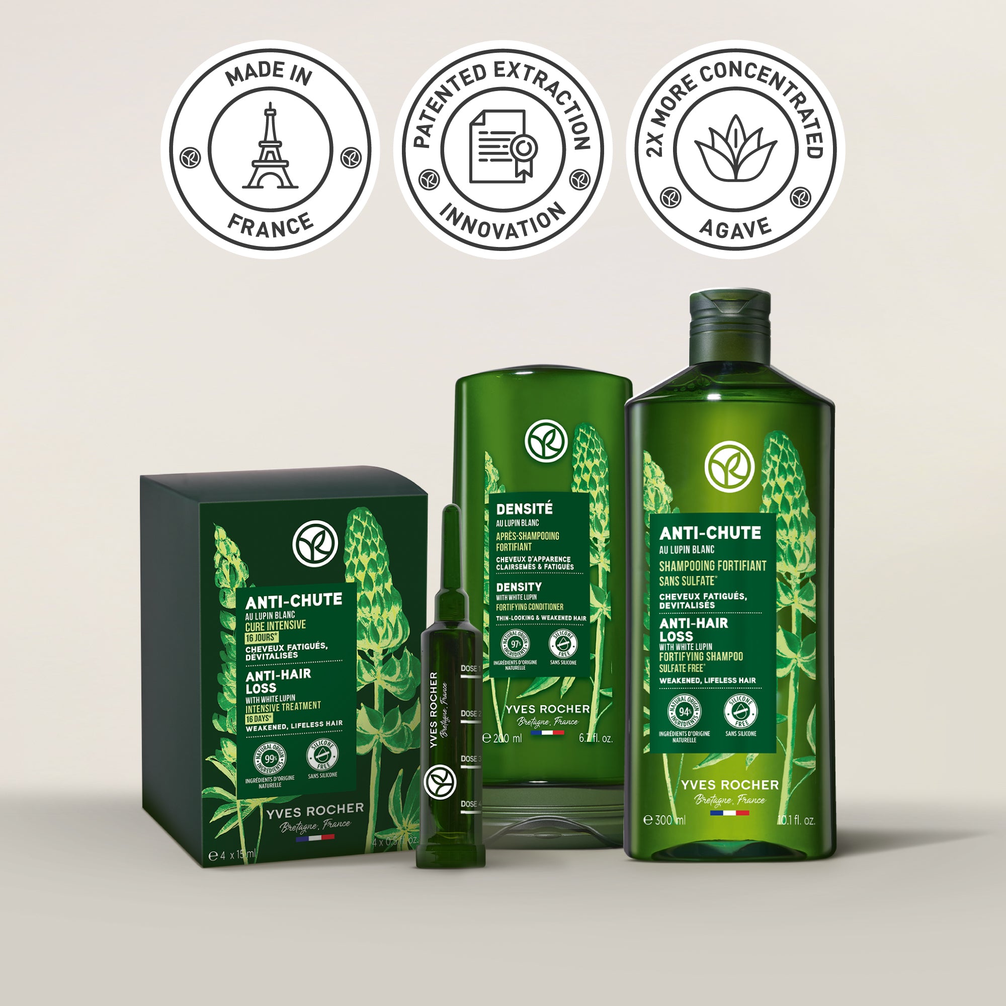 The Density Starter Kit