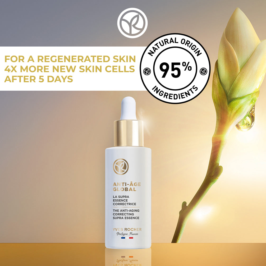 Regenerating Anti-Aging Full Set