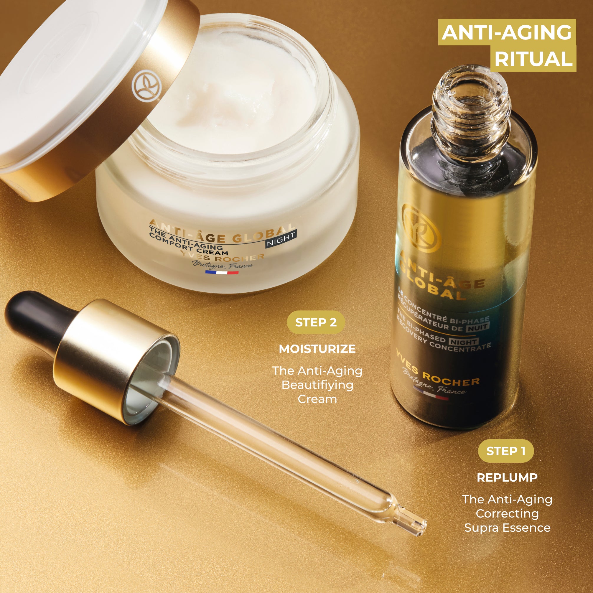 Anti-Aging Comfort - Night Cream