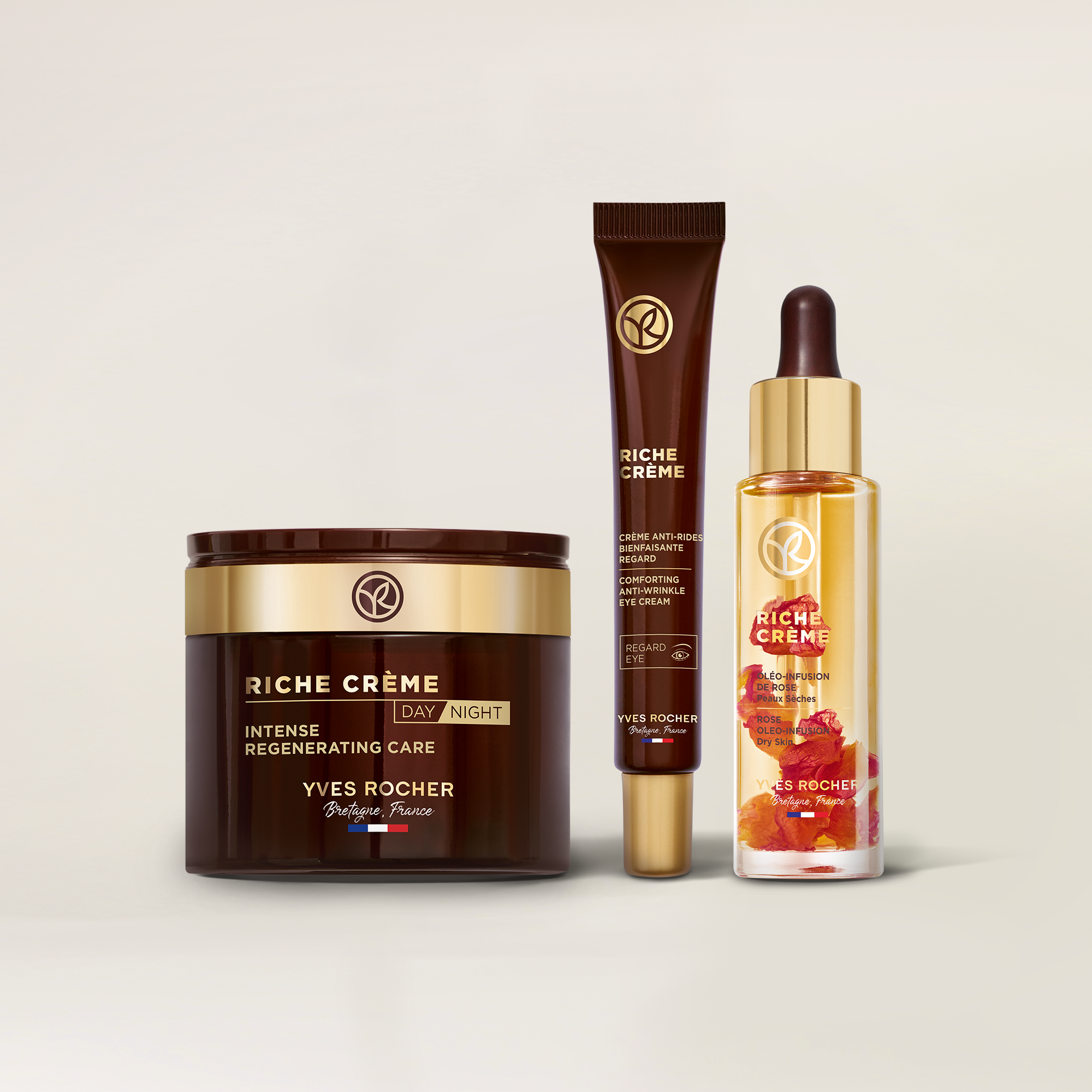 Complete Riche Cream Routine