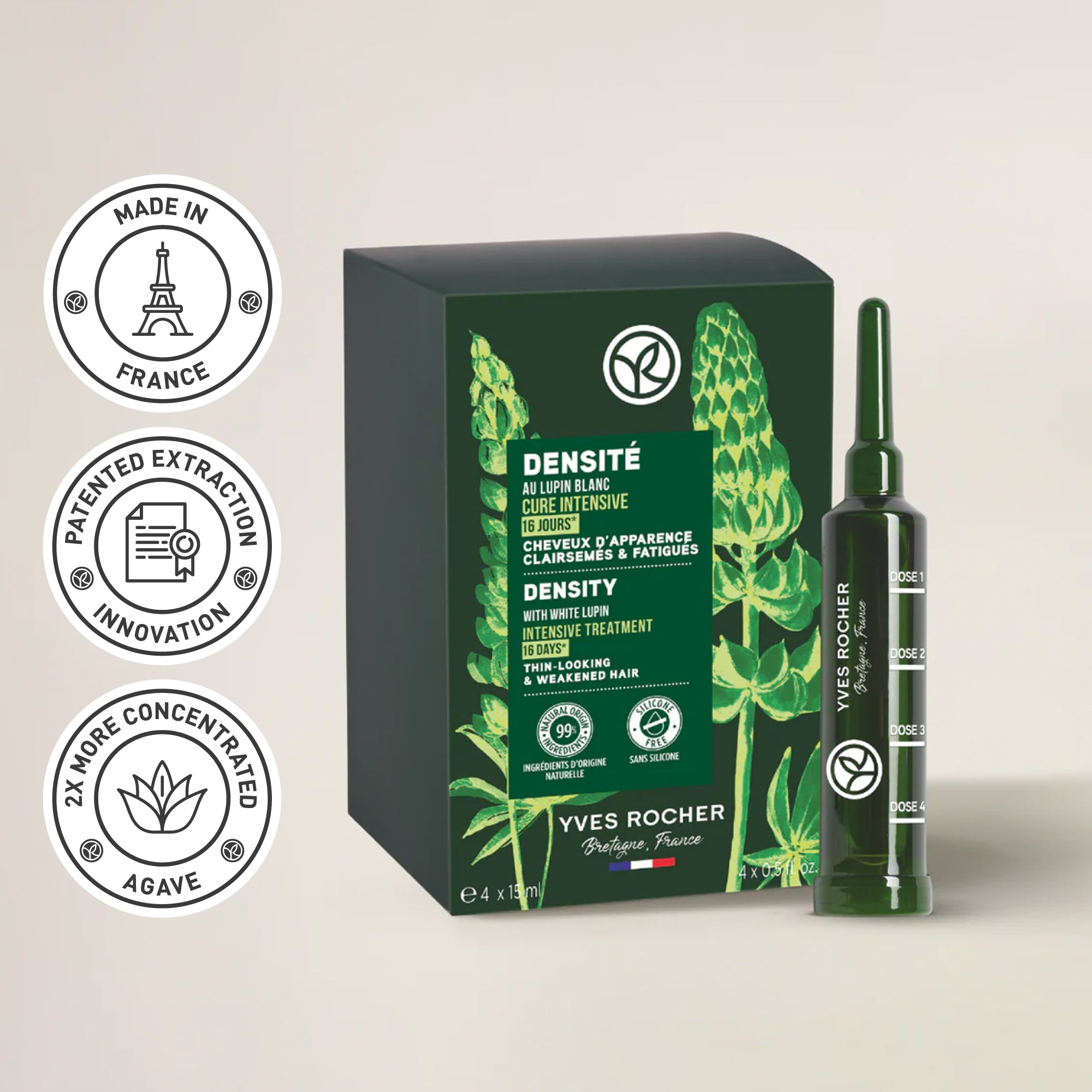 Density Intensive Treatment