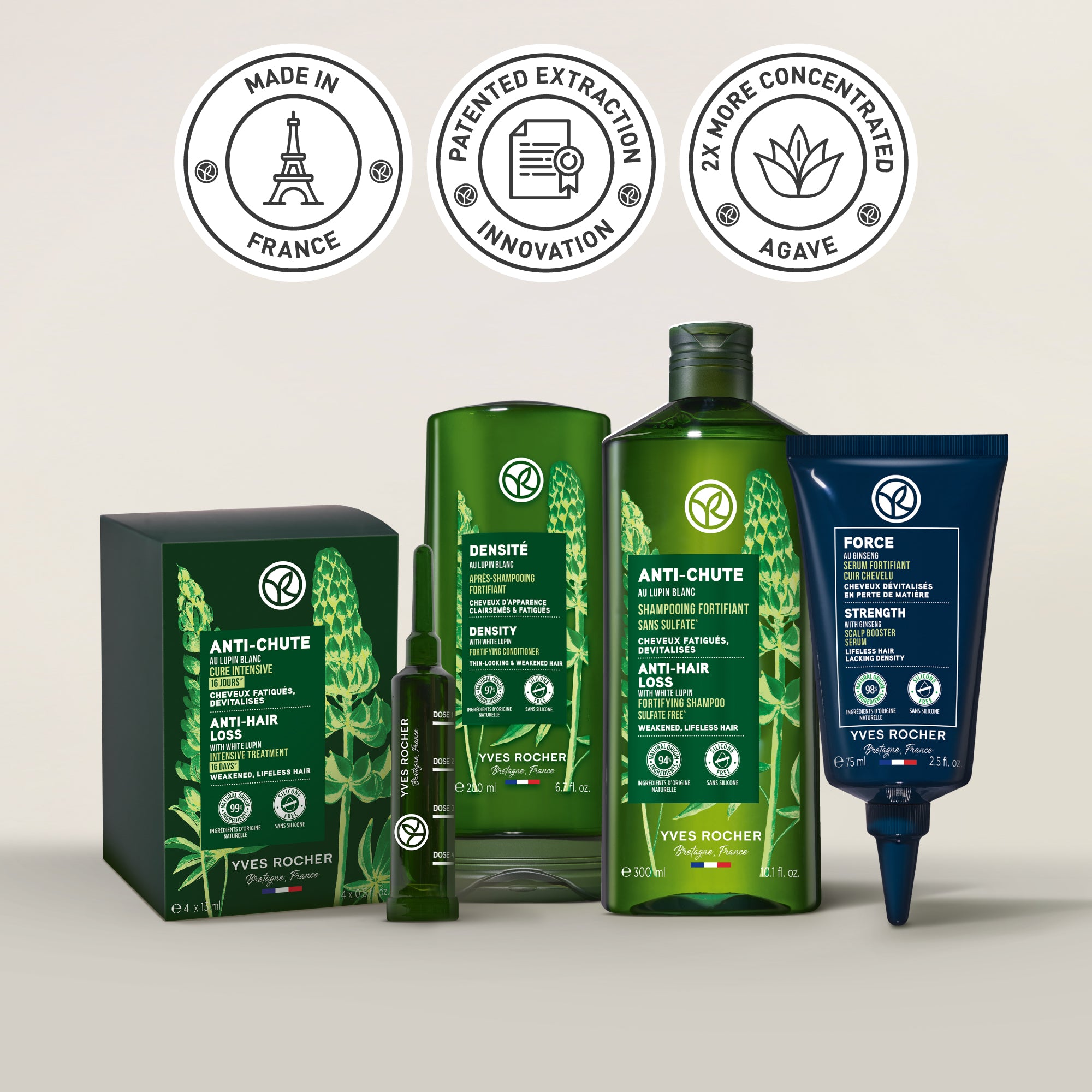 Root-to-Length Full Density Set